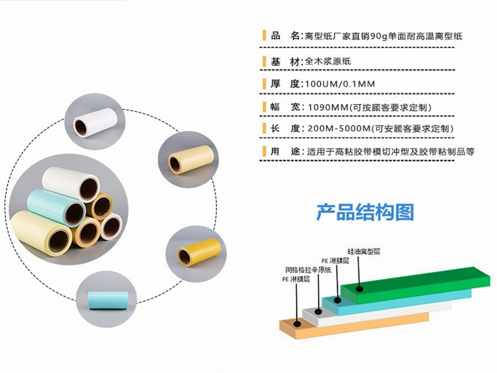 登录查看大图
