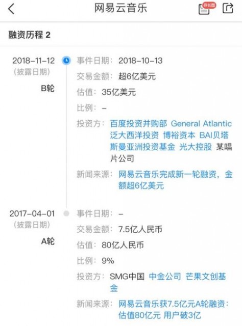 网易云音乐注册资本增至8.0025亿美元