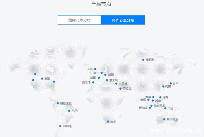 星戈云CDN海外节点分布