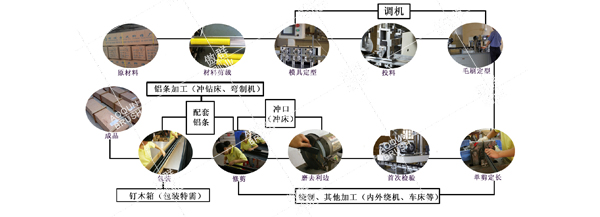毛刷條.jpg