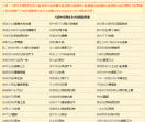 八哥中文网