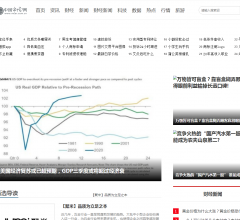 中国市场网