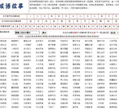 中国成语故事网