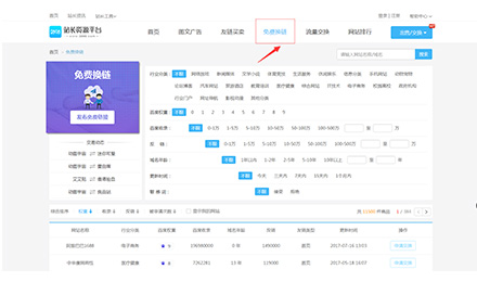 2898免费交换友链平台，比其他平台好用多了