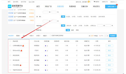 友情推荐：5-10元链接、1-4权重的6个加盟网站