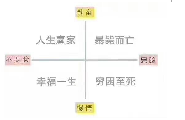 干大事的人从来都不要脸贾跃亭中招了？