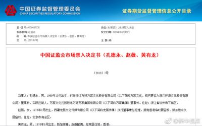 赵薇夫妇被禁入证券市场5年，分别罚款30万