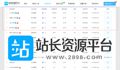 购买链接上2898：推荐一波权重等级3的友情链接