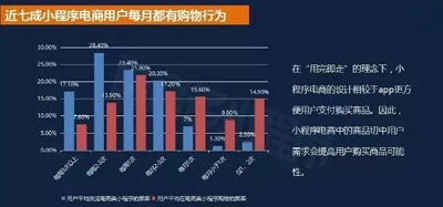 这5种小程序电商正闷声发大财，2018大爆发融资将达100亿