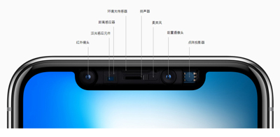iPhone X面容ID坏了咋整？先修后置摄像头