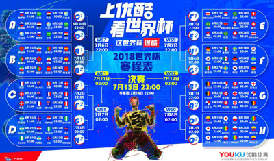 优酷拿下世界杯：花式发福利提供全新赛事直播互动新体验