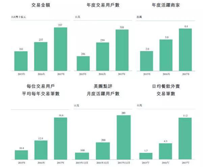 美团的长期主义，王兴的无限游戏