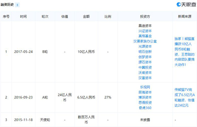 熊猫直播被兼并将走完流程，但交易对象尚不清楚