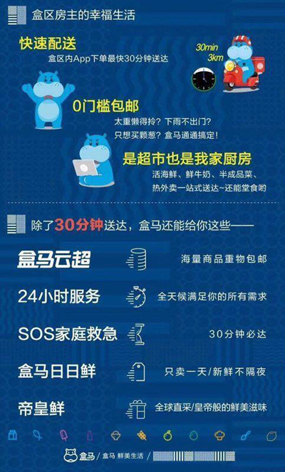 阿里新零售“核武器”秘密打造一年的智慧供应链来了