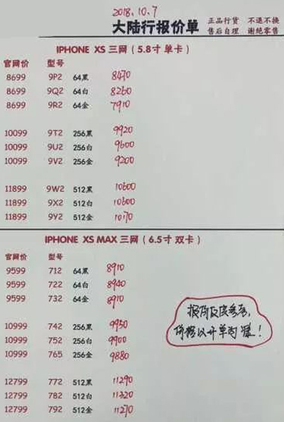 国行iPhone XS售价暴跌全面破发，惨不忍睹！