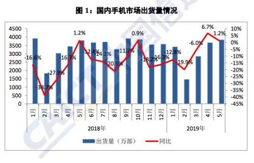 QQ图片20190611142440