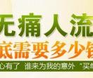 人流医院