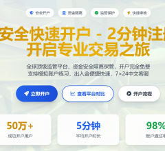 伦敦金交易平台