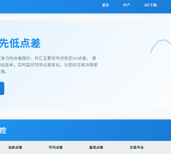 TMGM点差表