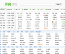 H5绿色单页网址导航