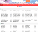 生态环境网