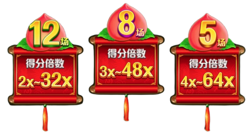 CQ9寿星大发免费游戏随机倍数轮盘