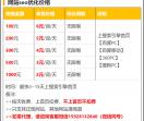 丝瓜云网站SEO