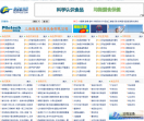 中国食品科技网
