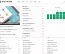 创业小项目网