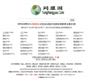 分类信息发布网