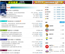 球探网