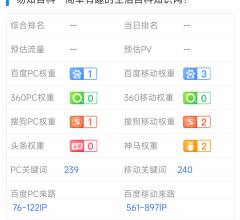 易知百科网