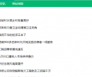 扬州论坛
