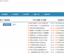 影子网