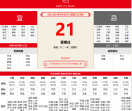 老黄历网