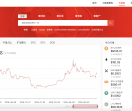 链查查