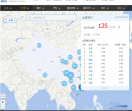 中国房价