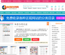 鱼骨分类目录