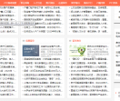 人才人事学校留学落户