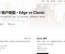 TMGM账户类型