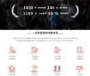 上海企业宣传片制作