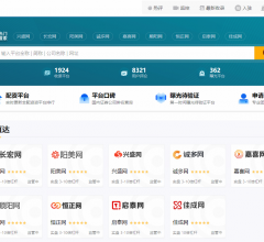 查配网