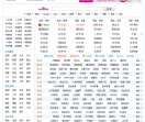 1234网址导航网