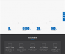 实搜网络