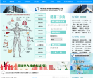 健趣网