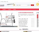 都市体验网