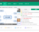 小U技术分享论坛