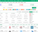 分类目录