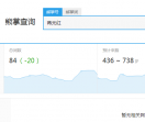 阅读量240万百家号