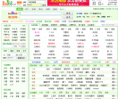 1234网址大全